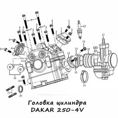 Hlava valcov pre Geon Dakar 250 - 4V