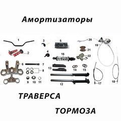 Ручка газа (пластиковый сердечник) для мотоцикла X-Ride