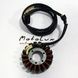 X-ATV Stator for BRP G2 ATV